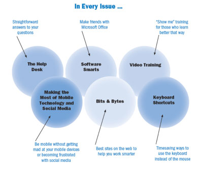 In Every Issue...
